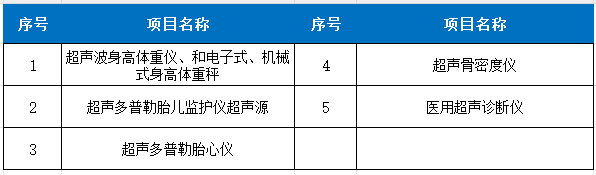 1757035914559634.png 声学计量表.png