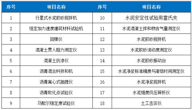 1757036478998588.png 建筑交通专用计量表.png